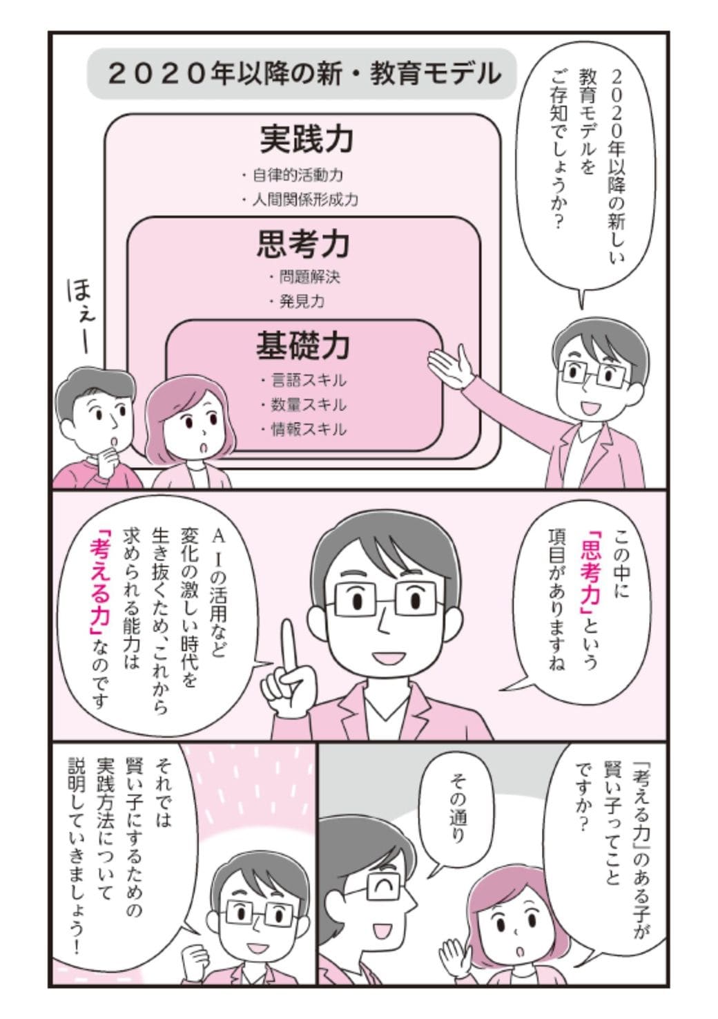 （『のびる子はやっている最大効果を出す 小学生の勉強法』より）