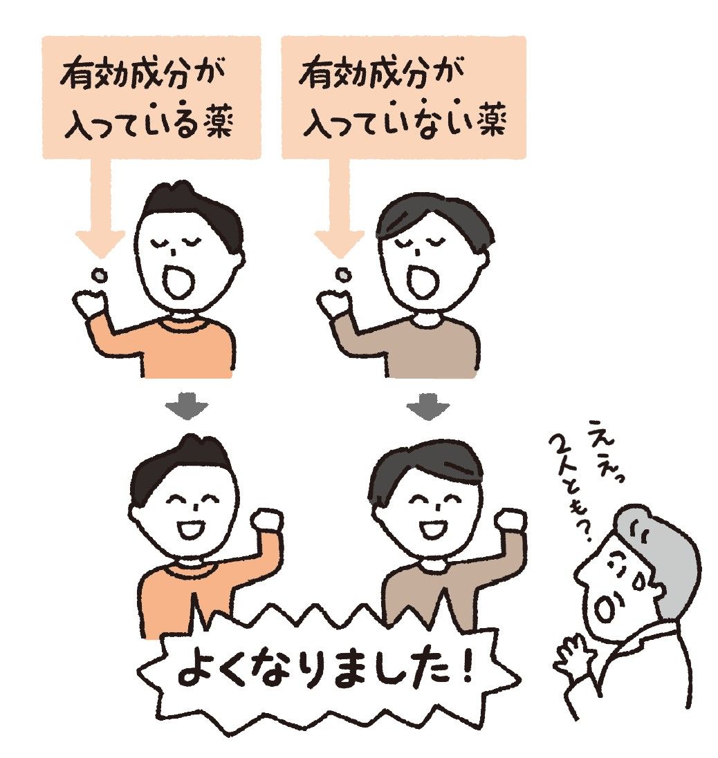 （出所：『なぜ人はそれを買うのか? 新 行動経済学入門』より）