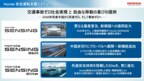 Honda SENSING Line Upの考え方