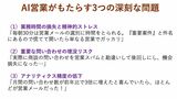 AI営業がもたらす3つの深刻な問題