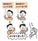 （出所：『なぜ人はそれを買うのか? 新 行動経済学入門』より）