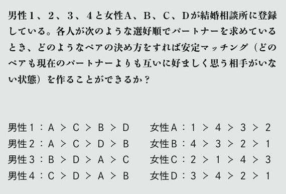 教養としての数学史