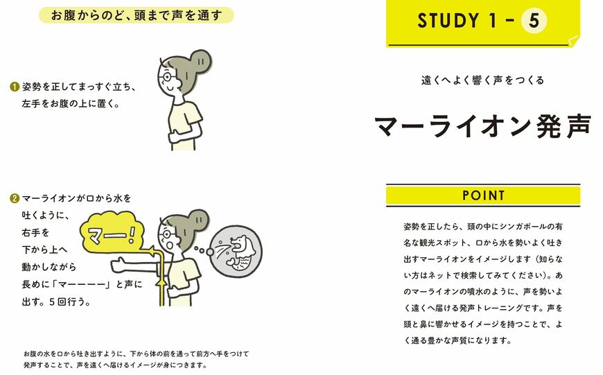 （出所：『一瞬で相手を引き込む奇跡の声トレ』より）