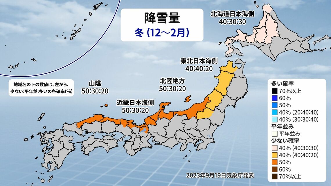 （写真：寒候期予報（降雪量）（出典：weathermap）