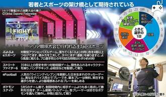 eスポーツときど選手､勝ち続けるためのルーチン