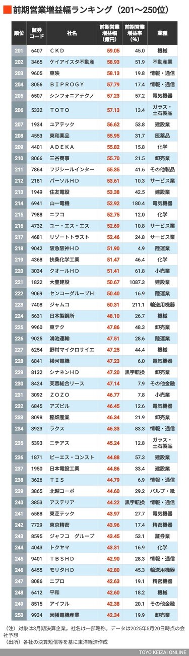 img_6349a72450a1d728e57b89f544