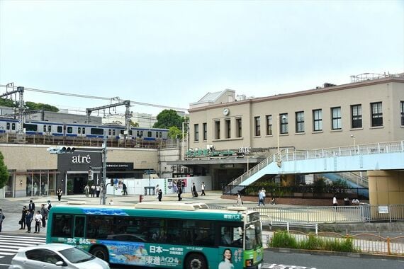 上野駅舎と常磐線