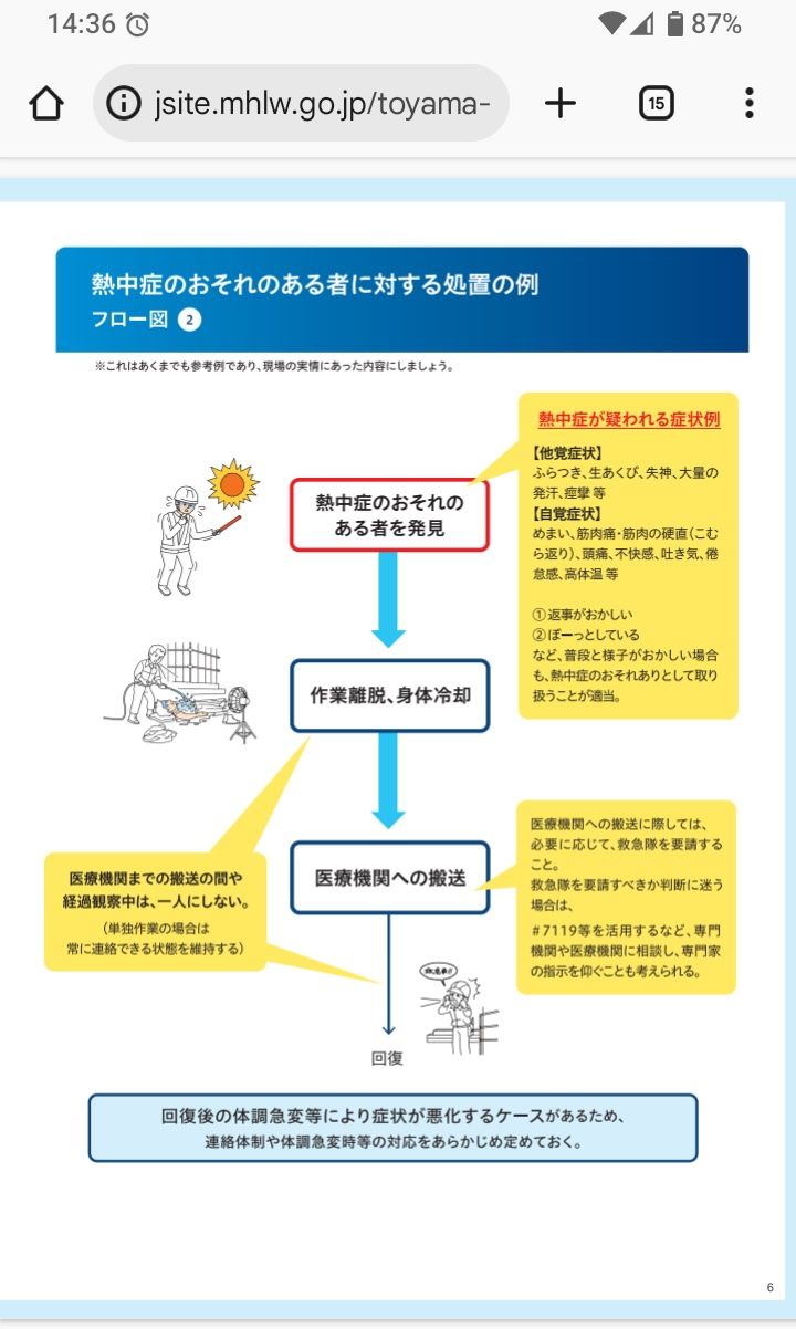 厚生労働省・熱中症対策に関する資料