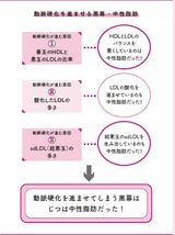 動脈硬化を進ませる黒幕・中性脂肪