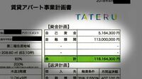 アパート投資､終わりの始まり タテルで新たな改ざん