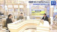 河野太郎｢日本を日米同盟だけで守り切れるのか｣ 玉木雄一郎｢トリガー見送りなら3党協議離脱｣