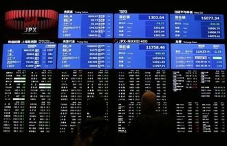 日経平均は反発､米株高も一時は下げ転換　