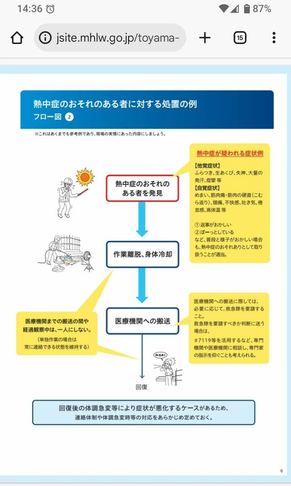 厚生労働省・熱中症対策に関する資料