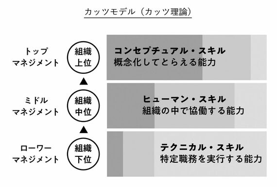 あべき光司