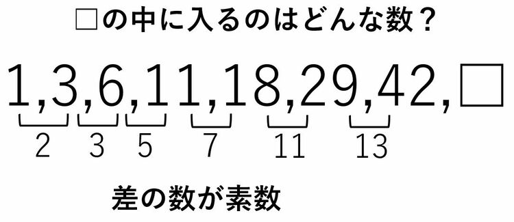 画像 | 東大生も遊んでた｢数字への洞察力｣高めるクイズ ｢数字が並ぶ