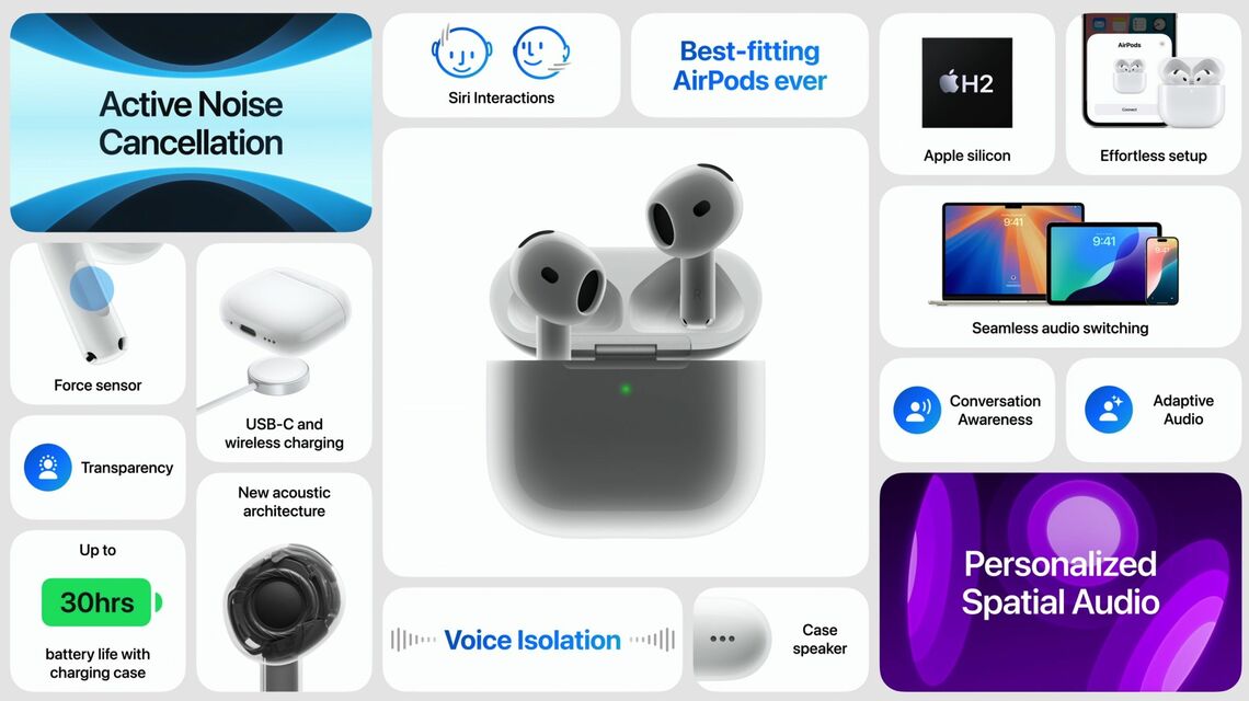 AirPods 4の驚くほど多くのフィーチャー