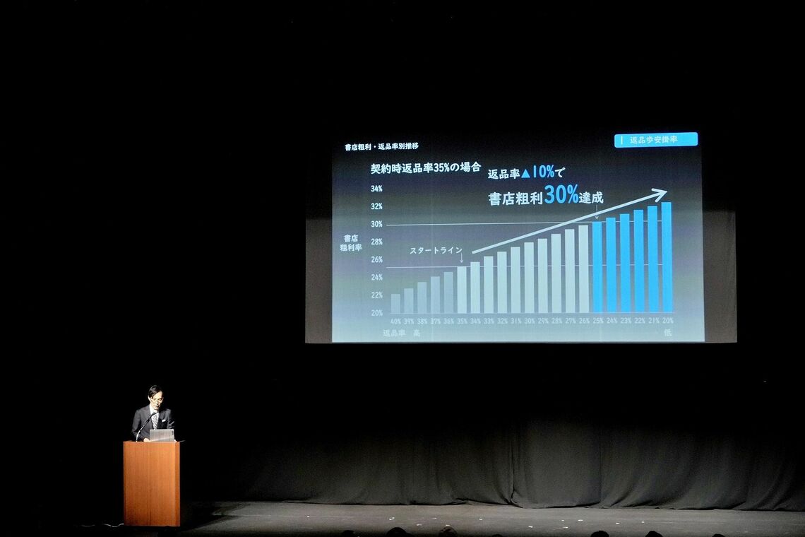 11月に開かれたブックセラーズ＆カンパニーの説明会の様子