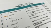 ｢公表見送り｣ベンチャーランキングに起きた異変 ユニコーン続出の一方で時価総額重視の弊害も