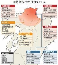 トヨタも日産も工場を相次ぎ新増設するが…九州「自動車」アイランド　熱狂の陰に潜む”死角”