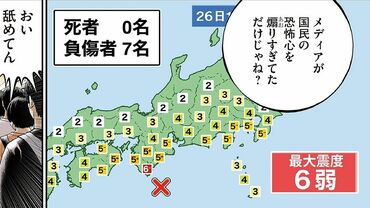 富士山大噴火～戦力外認定されたおっさん会社員モチザネが天変地異で成り上がり!?～