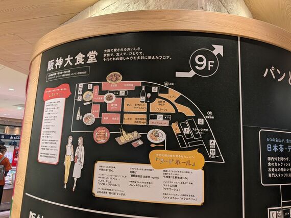 阪神大食堂