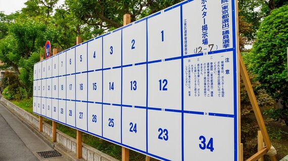 21世紀の独裁