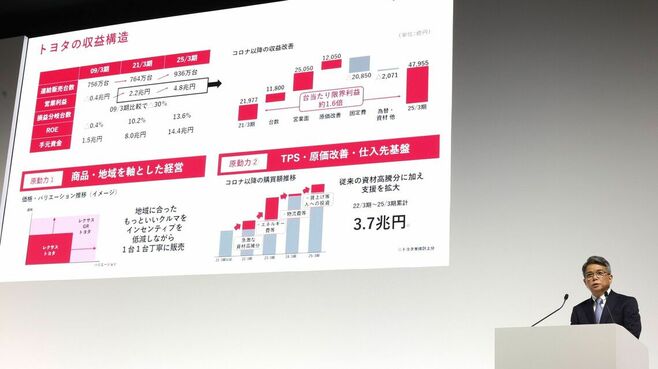 円高と関税の逆風でグンと際立つトヨタの"強さ"