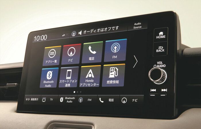 Honda CONNECTディスプレー