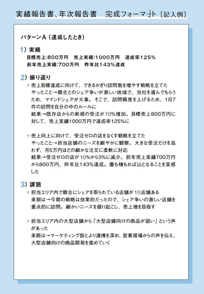 『THE FORMAT―文章力ゼロでも書ける究極の「型」』（サンマーク出版）