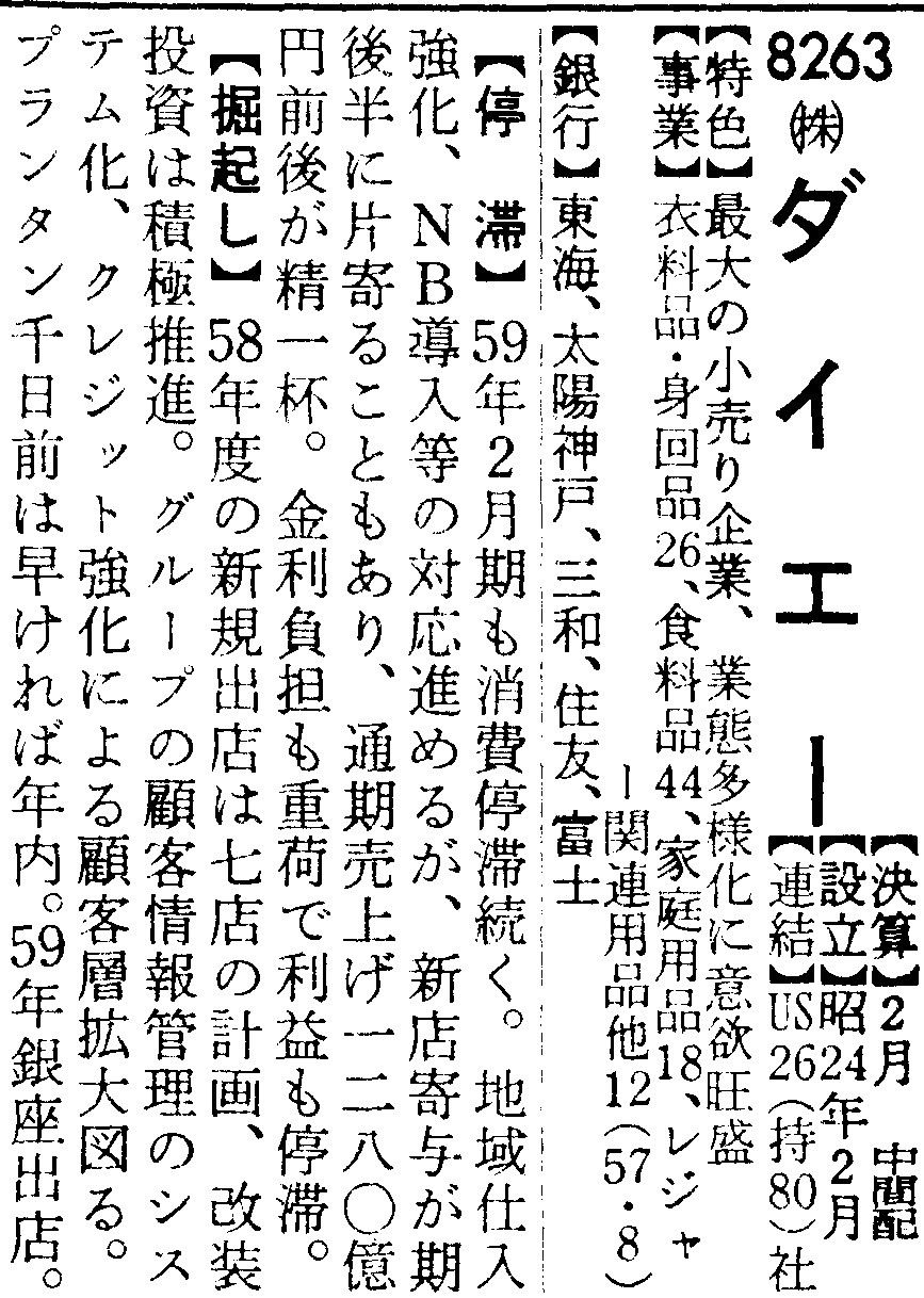 『会社四季報』1983年春号