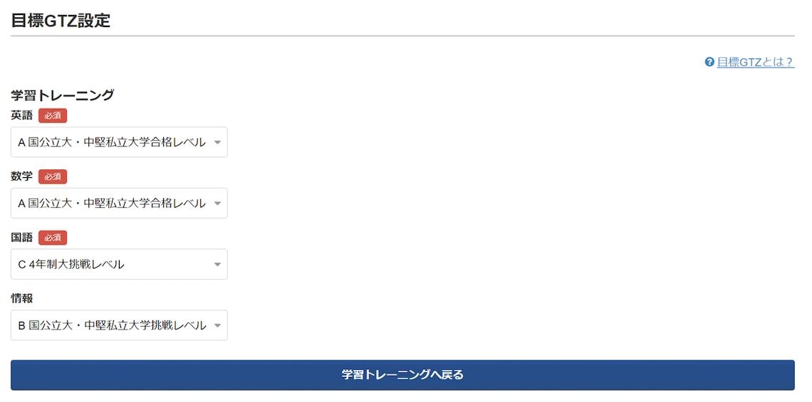 生徒自身で設定する目標GTZ