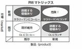 『「数学的センス」を磨く フェルミ推定』P.33より