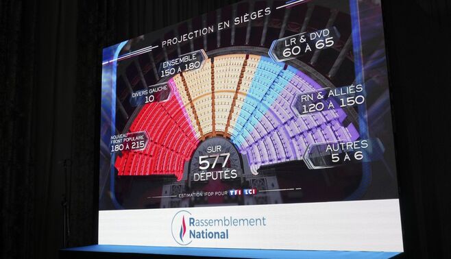フランス総選挙で予想外､極右政党｢急失速｣のなぜ