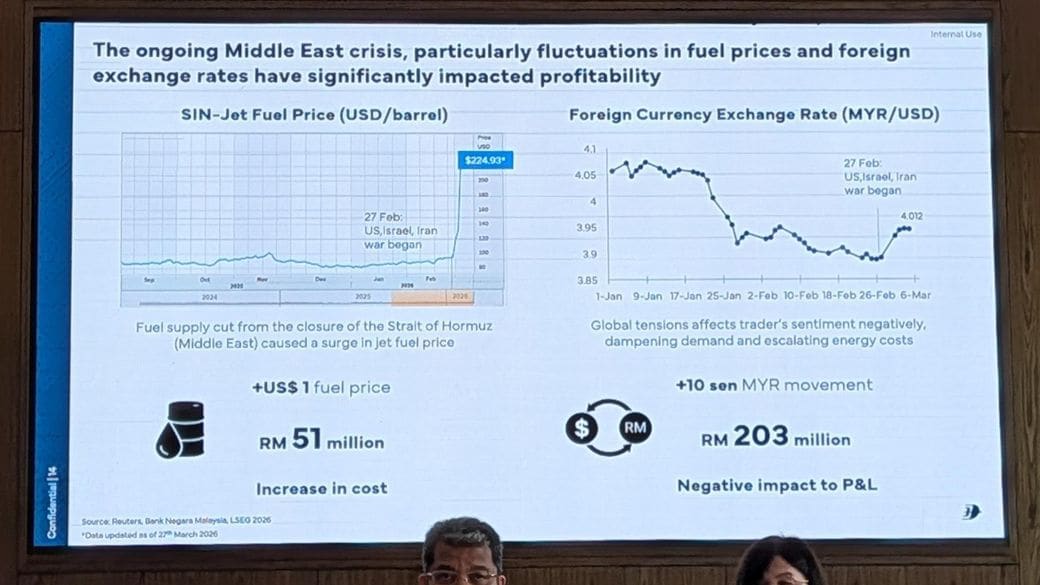 マレーシア航空