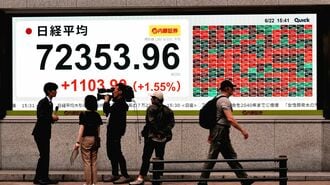 日経平均
