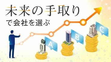 ｢未来の手取り｣で会社を選ぶ 