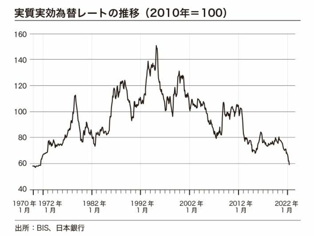 アマゾン年会費 は米国の1 4 日本だけ安い真因 政策 東洋経済オンライン 社会をよくする経済ニュース