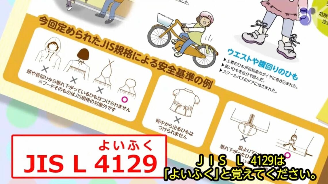 JIS L 4129の啓発資料