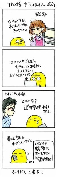 システムの確認をしたい､でも担当者は誰？ きちんと文書を残しましょう