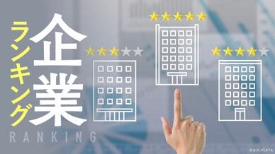 企業ランキング