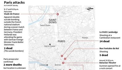 Paris Mayor Visits Concert Hall After Deadly Attack