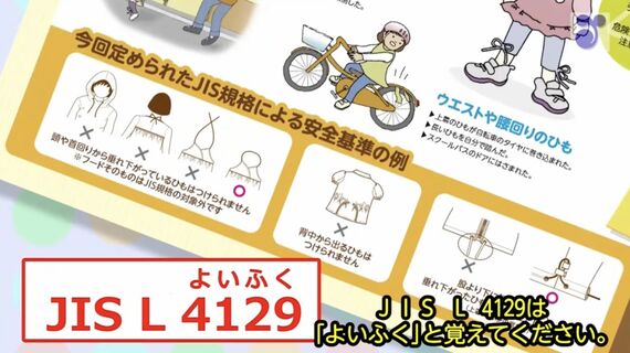 JIS L 4129の啓発資料
