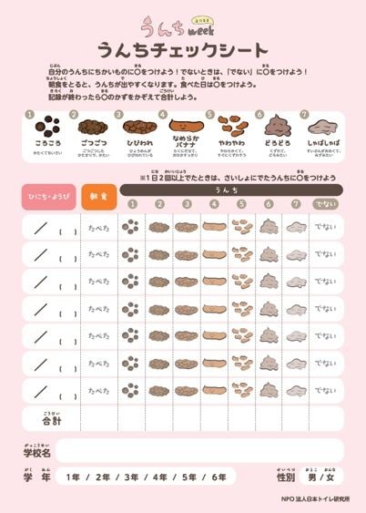 うんちチェックシート（作成：NPO法人日本トイレ研究所）