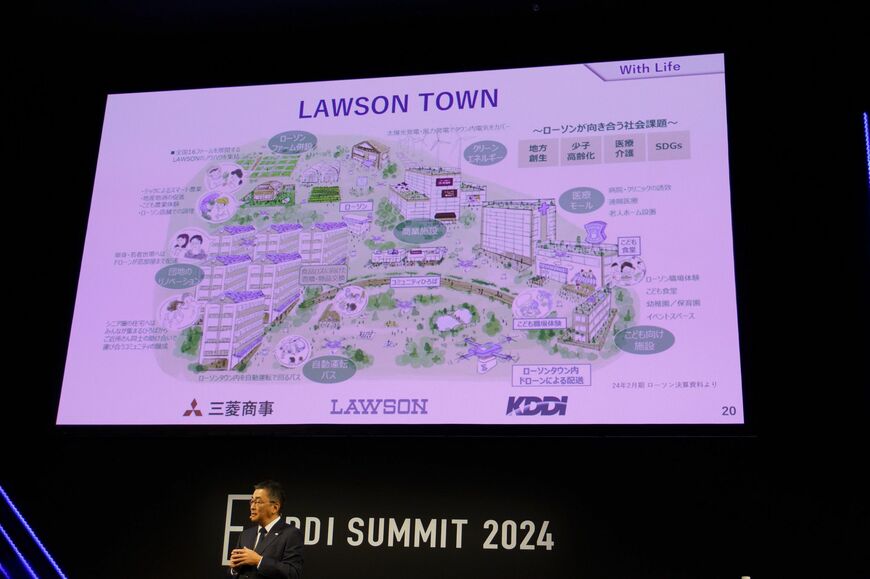 KDDIはローソンに50％出資し、三菱商事との共同経営に乗り出した