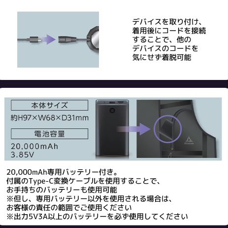 ウィンドコア アイス×ヒーターペルチェベストPRO2 ワークマン