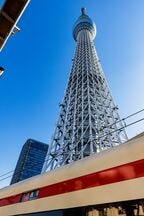 とうきょうスカイツリー駅から浅草駅への上りのみ