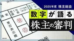 数字が語る 株主の審判