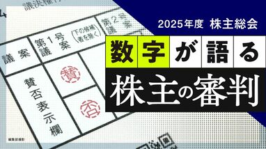【7月31日スタート】株主総会の役員選任賛成率や取締役会出席率をランキングで見える化｢数字が語る 株主の審判｣