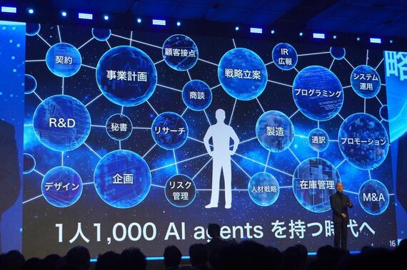 孫正義氏の講演