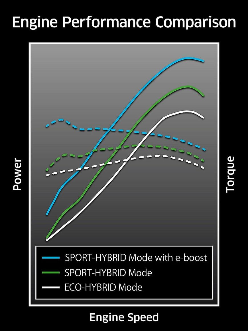 カワサキモータース「Z7ハイブリッド」（写真：カワサキモータースジャパン）